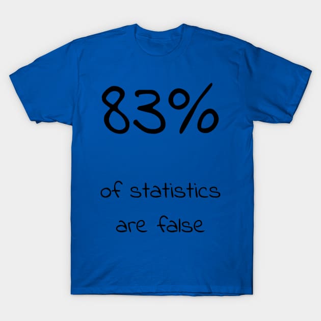 83% of statistics are false - Purple T-Shirt by Uwaki